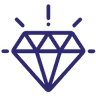 Core Values